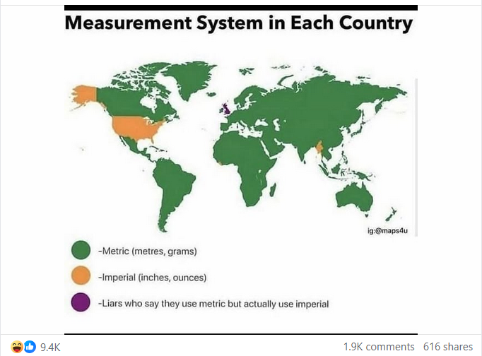 Map of the world labelled by which countries use metric and which (allegedly) the Imperial system